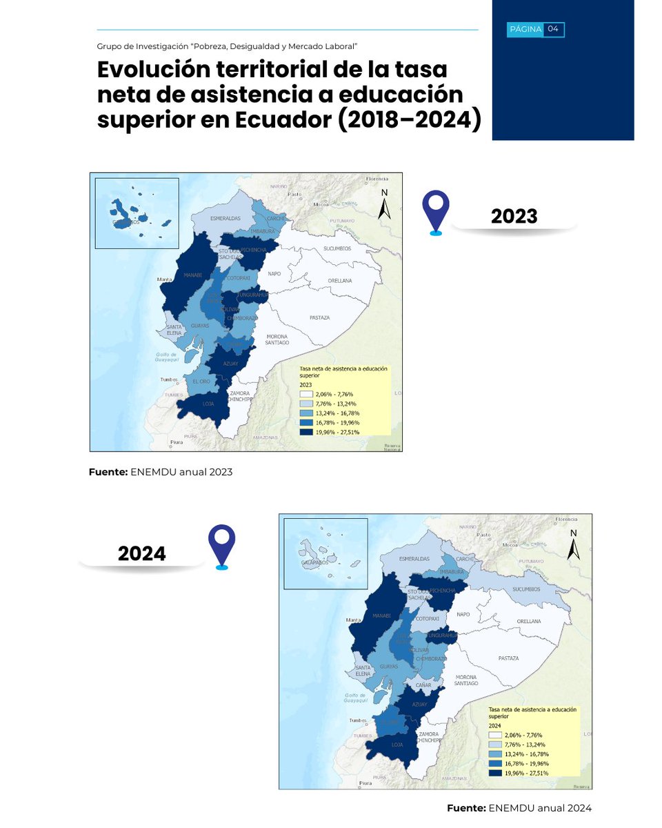 Investigaciones Económicas PUCE tweet media