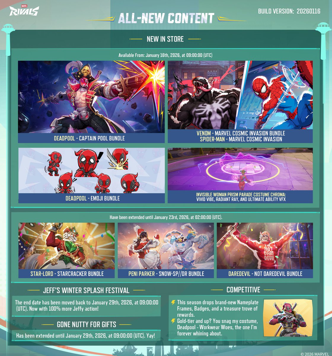 MarvelRivals's tweet image. A new update arrives with Season 6.0 of Marvel Rivals!

A brand-new (and witty) hero arrives this season alongside new costumes and content! Check out the full patch here &amp;gt;&amp;gt; marvelrivals.com/gameupdate/202…

🛠️ Maintenance will begin on Jan 16th 9 AM UTC and is expected to take…