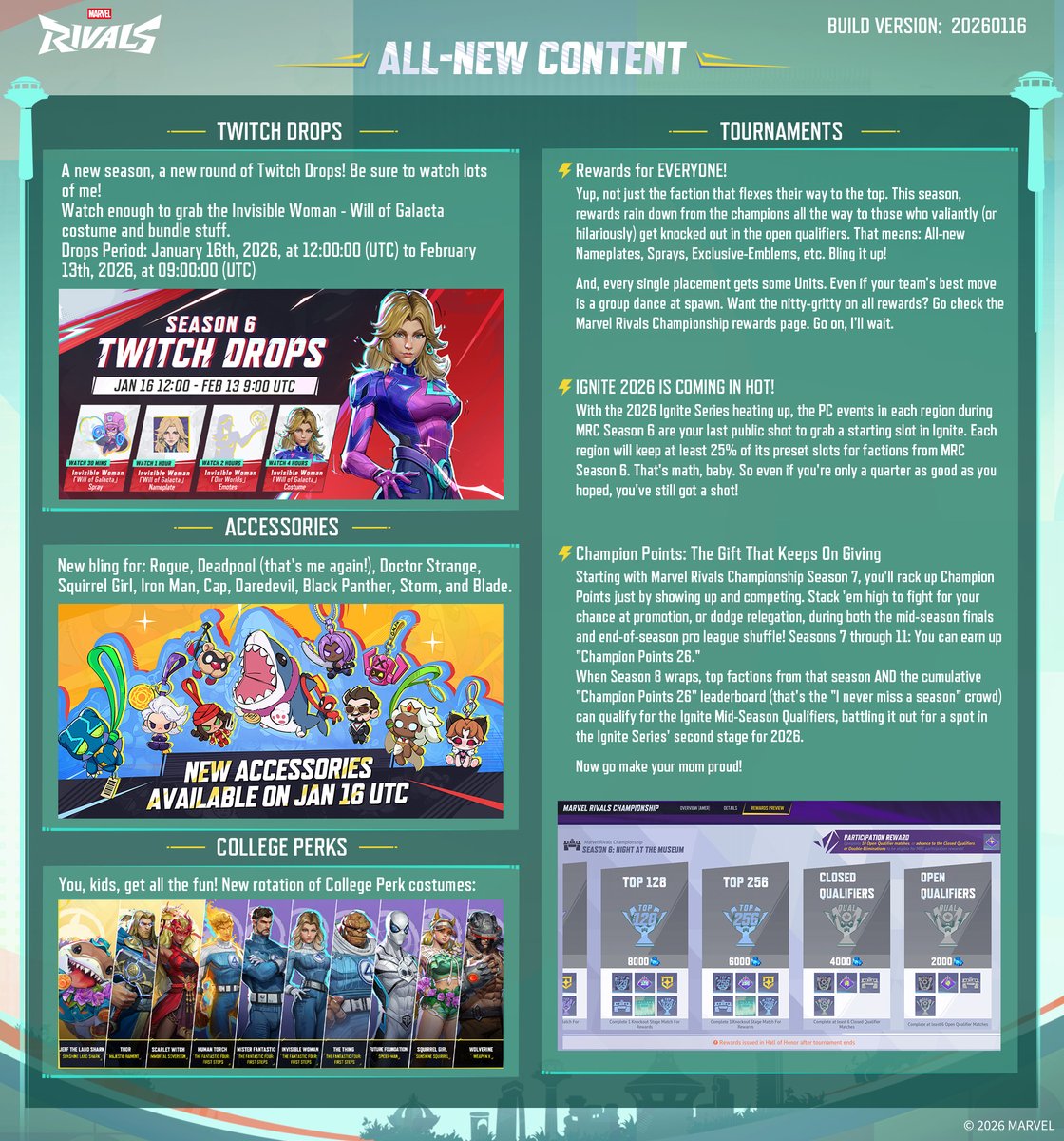 MarvelRivals's tweet image. A new update arrives with Season 6.0 of Marvel Rivals!

A brand-new (and witty) hero arrives this season alongside new costumes and content! Check out the full patch here &amp;gt;&amp;gt; marvelrivals.com/gameupdate/202…

🛠️ Maintenance will begin on Jan 16th 9 AM UTC and is expected to take…