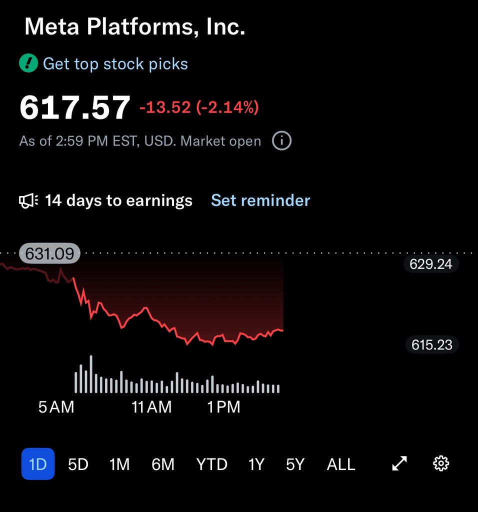 Ashton Invests tweet media