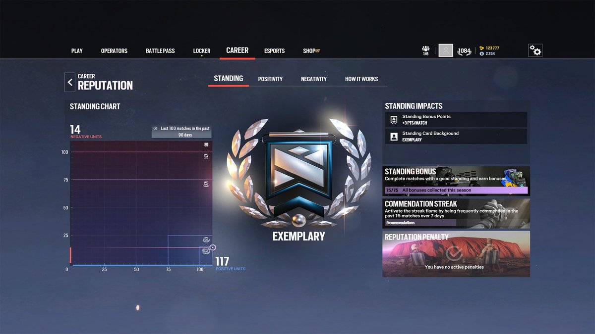 Pox 🇨🇦 tweet media