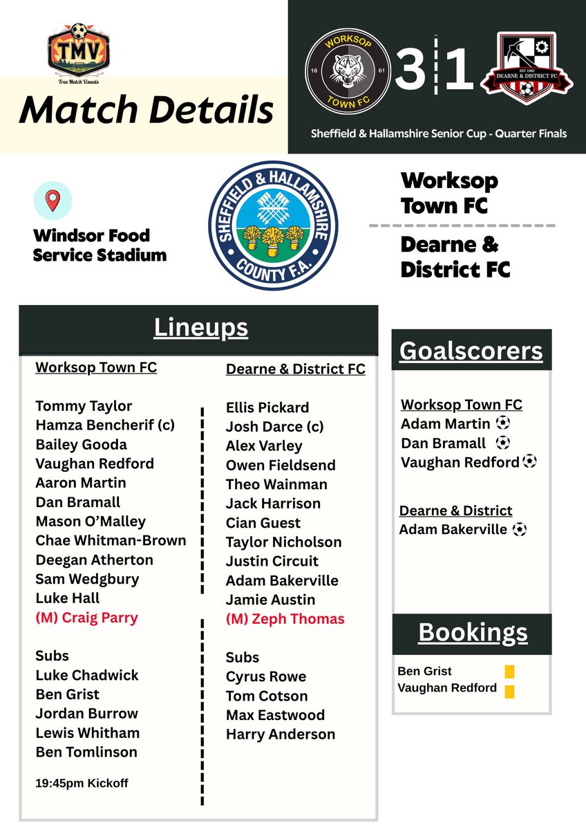 True Match Visuals tweet media