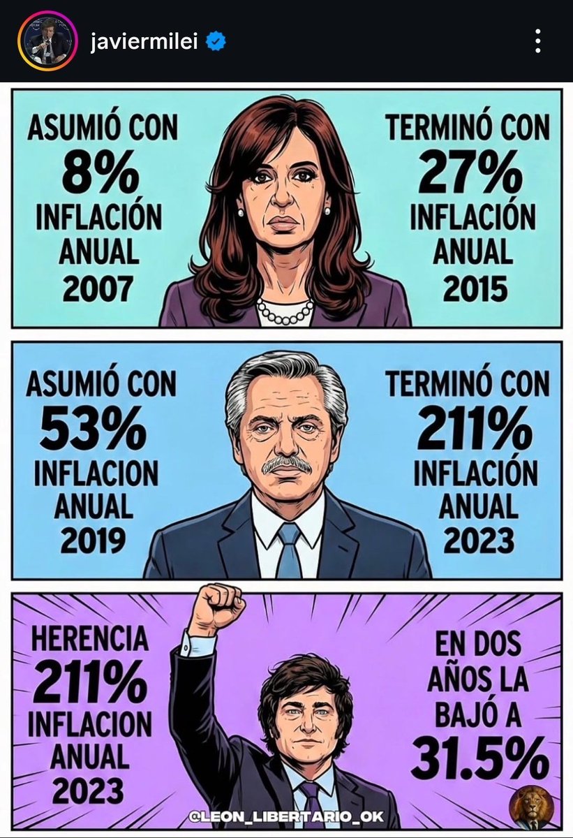 MrFlork_'s tweet image. Falta tu jefe ahi, Javier. ¿Qué pasó entre 2015 y 2019?