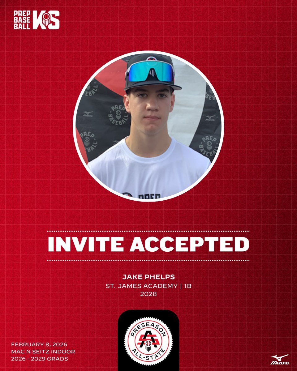 Prep Baseball Kansas tweet media