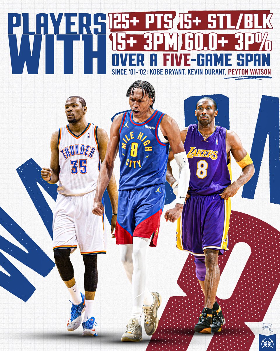 Denver Nuggets tweet media