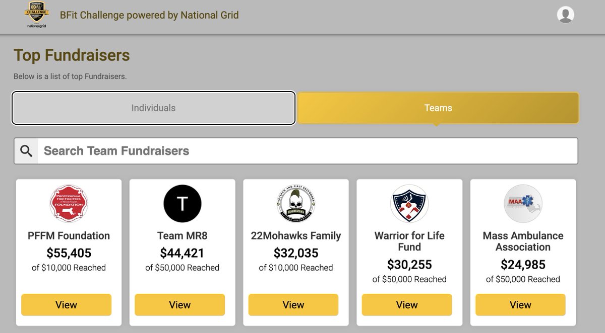 Warrior For Life Fund tweet media