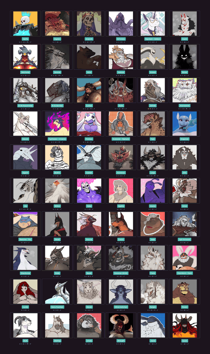 Always interesting to me what OCs i have people like the most. These are some top ones from toyhouse with the most faves