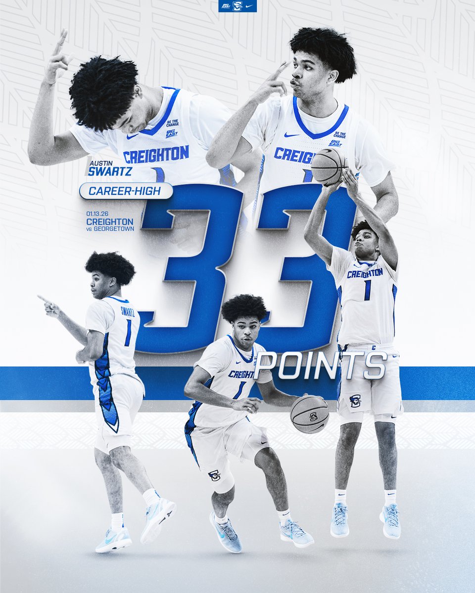 BluejayMBB's tweet image. Took over.

#GoJays x @austin_swartz23