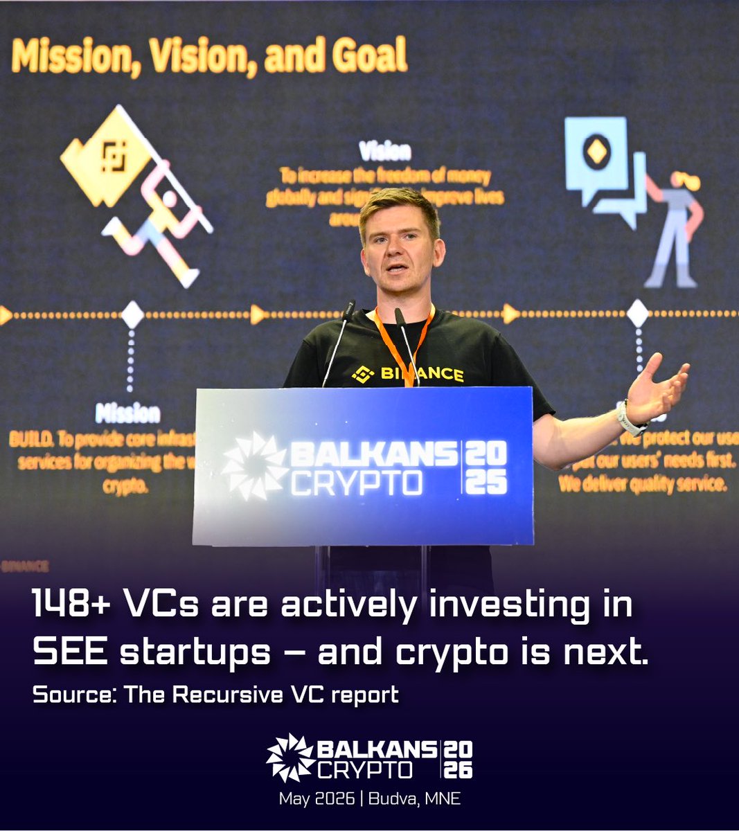 Balkans Crypto (@BalkansCryptox) / Posts / X