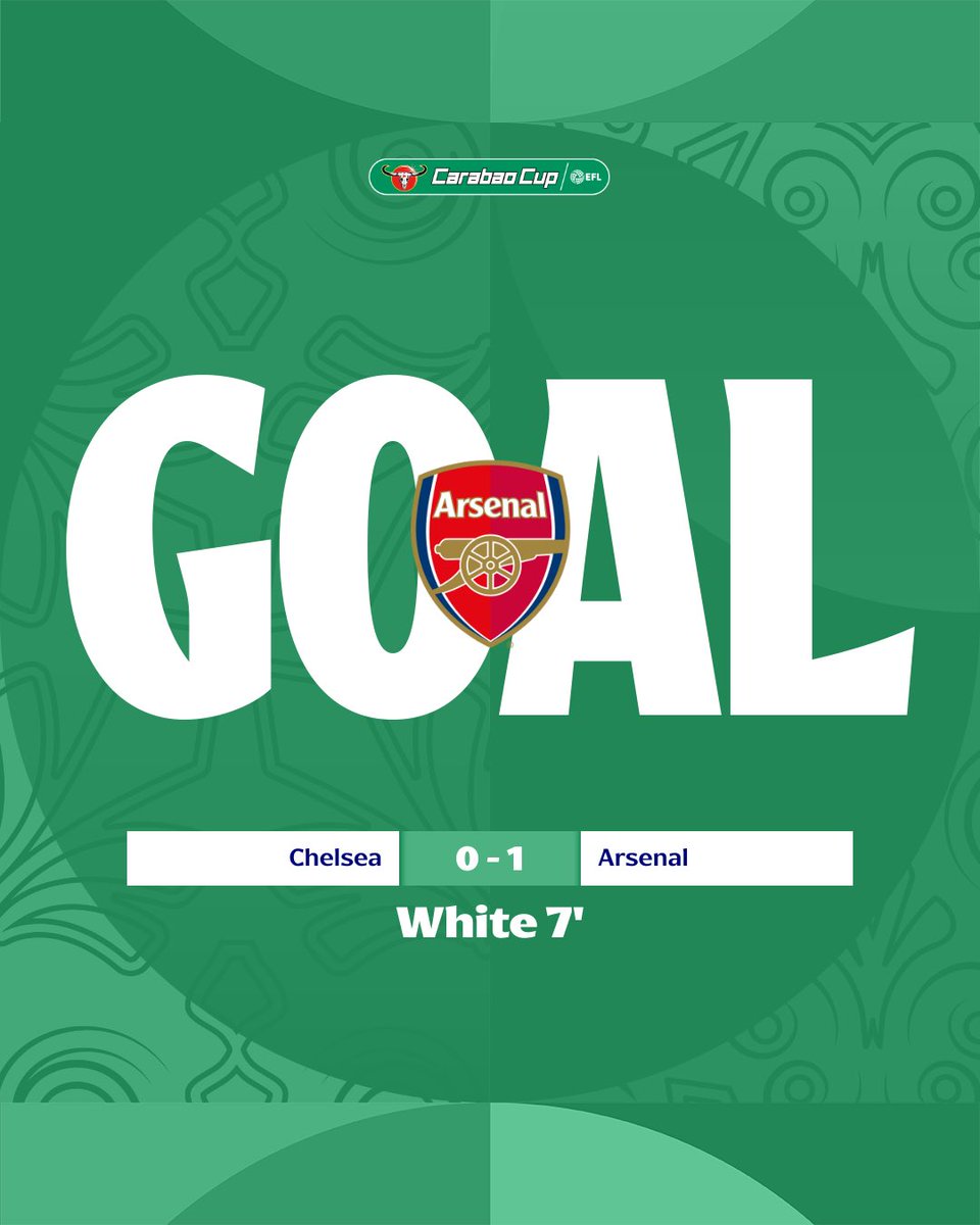Arsenal goal highlight image