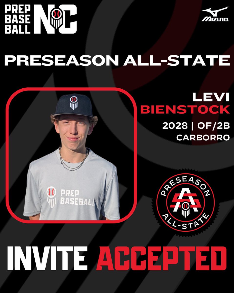 Prep Baseball NC tweet media