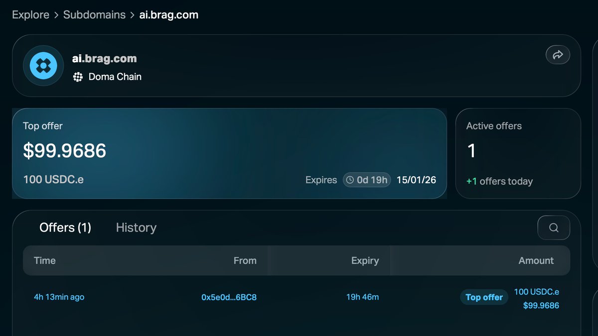 Subdomain trading is now live on Doma 🚨

You can now list and bid your subdomains – or sweep the ones you’ve been eyeing – all in one place.