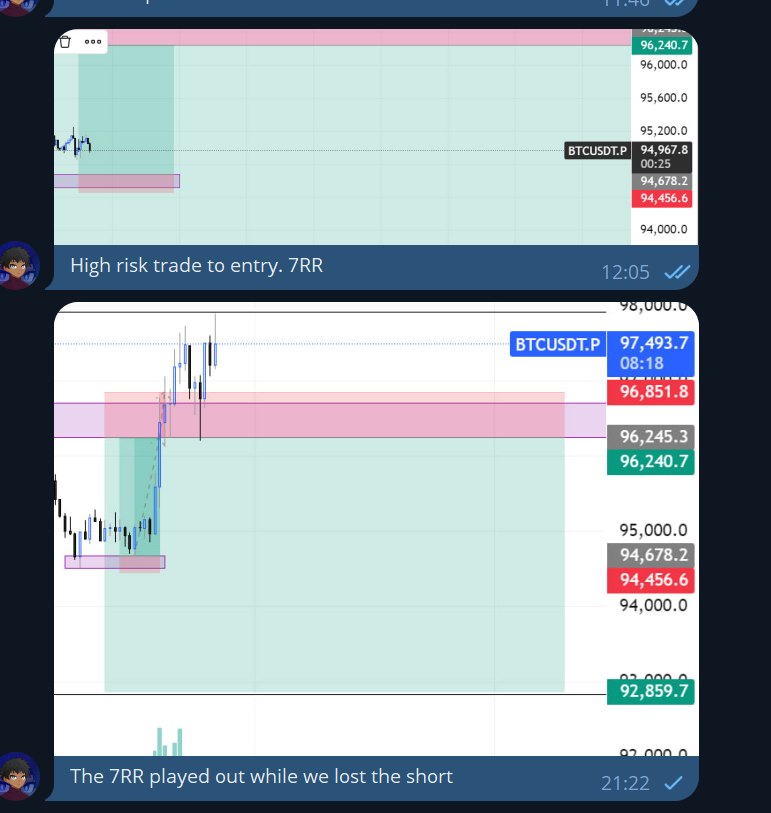 AlphaorNothing's tweet image. Shared the long on Tg.