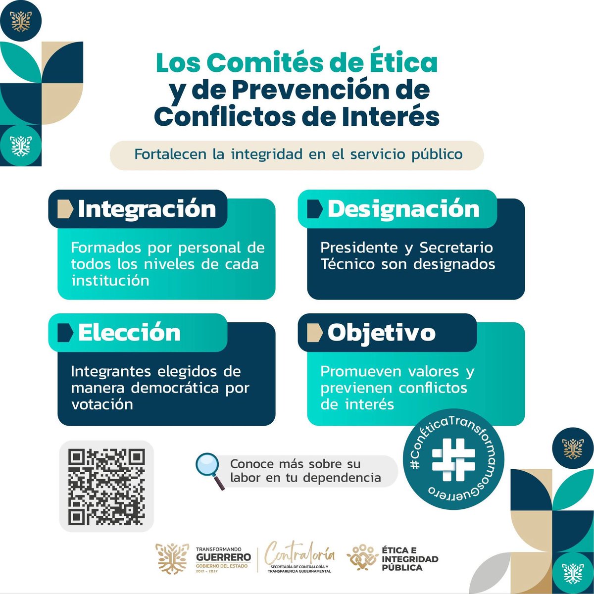 El pasado primero de diciembre  la PROPAEG constituyó su comite de Etica y de Prevención de Conflictos de Interés tal y como lo establece el Código de Etica, el cual tiene como principal objetivo promover la Etica y la Integridad en el Servicio Público y vigilar el cumplimiento.