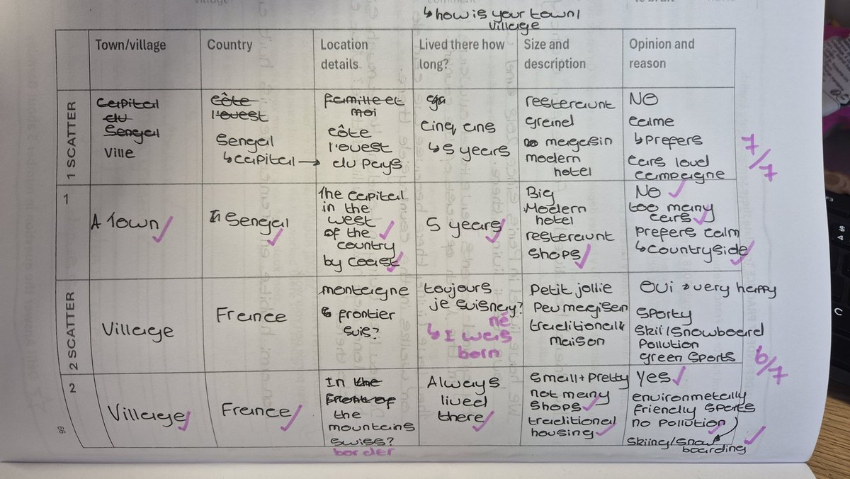 MFL@TASE tweet media