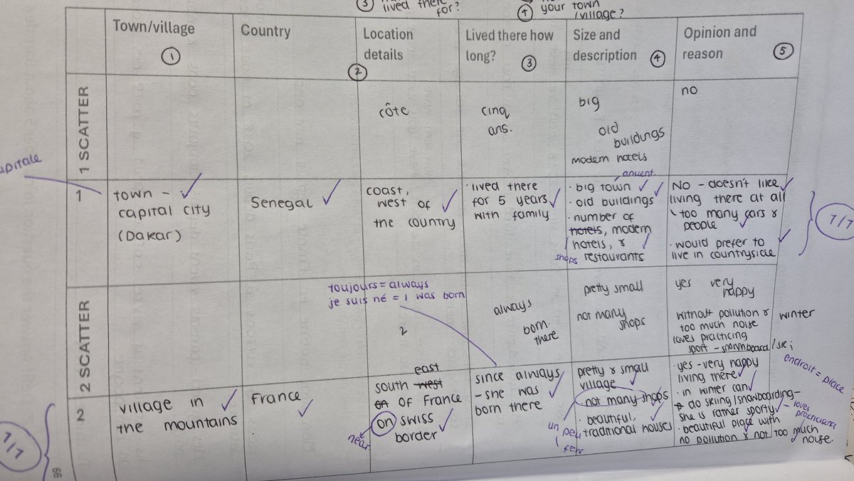 MFL@TASE tweet media