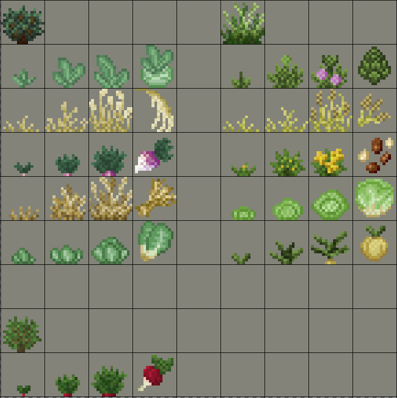Pam 'HarvestCraft' tweet media