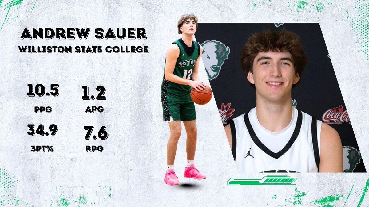 WorldHoopsSG's tweet photo. One Up Recruiting spotlight: Andrew Sauer is putting together a breakout freshman year.
High ceiling. Bright future. Just getting started.

#ONEUP #KenoshaBradford #PlayerDevelopment https://t.co/jDujvhEzPJ