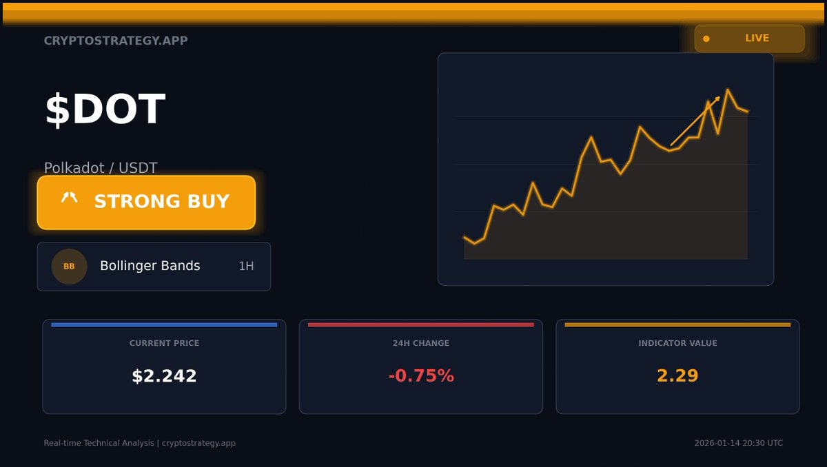 CryptoStrategy tweet media