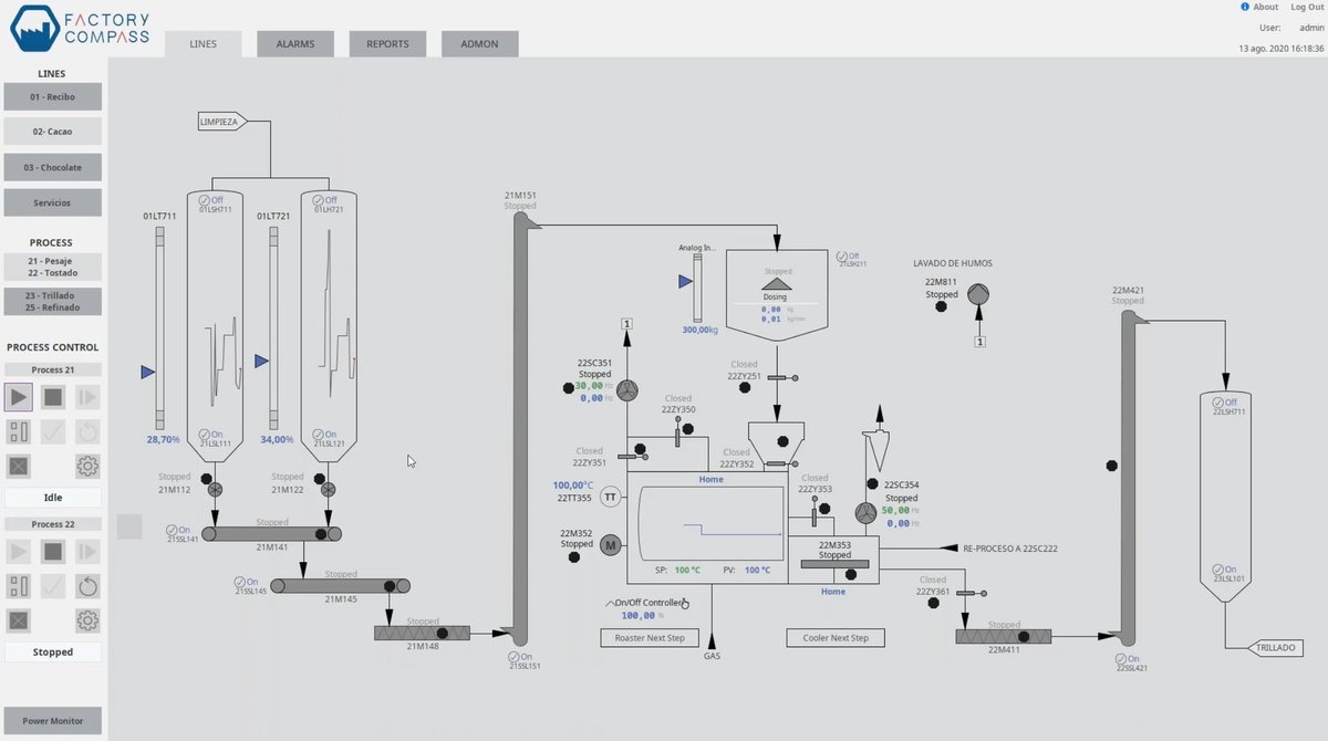 InductiveAuto's tweet image. Grupo Alimenticio Alba del Fonce chocolate factory in Colombia got a new #SCADA system upgrade from #IgnitionIntegrator Dautom for their #chocolate plant. 

A delicious #CaseStudy: inductiveautomation.com/resources/cust…