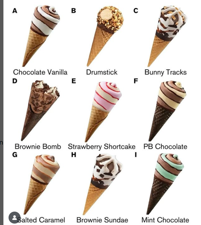 braves2430's tweet image. Which one are You having? 😃