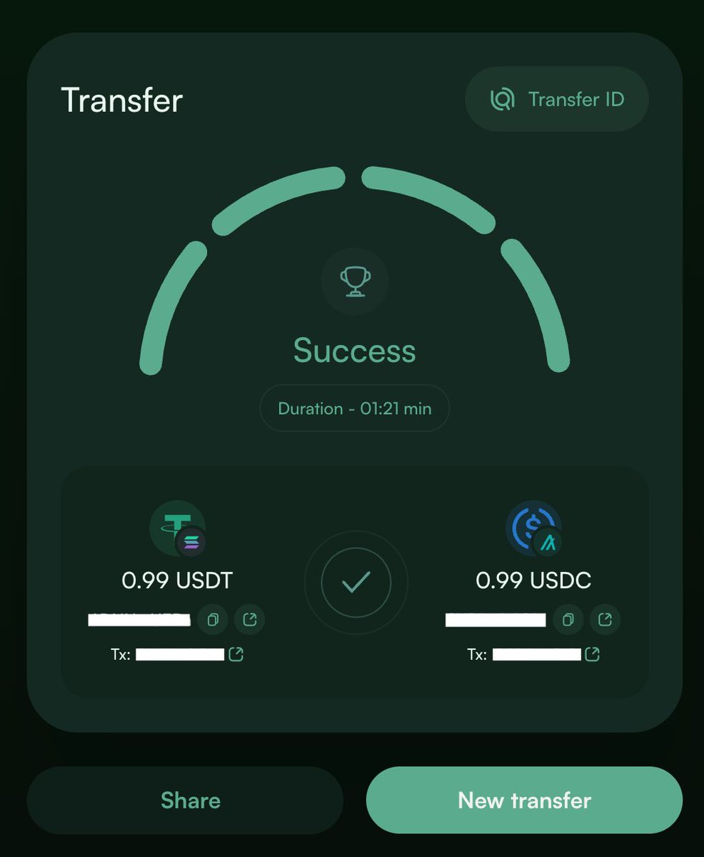 algerstmehn's tweet photo. 🚨 JUST IN: Algorand's integration on @Allbridge_io is now LIVE!

You can now send and receive $USDC on Algorand super easily from Ethereum, Solana, Base, Avalanche, Sei, and more!

Just tested it:  1 $USDT on $SOL ➡️ 1 $USDC on $ALGO completed in 1 min 21 sec.

HUGE! 🔥