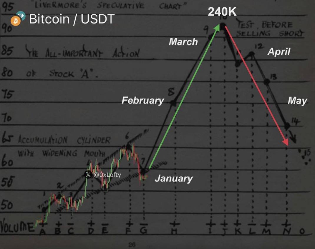 Anshuman Das (@Anshuma80667107) / Posts / X