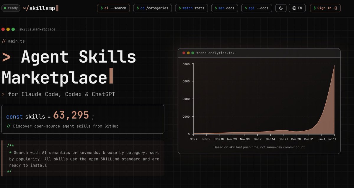 If you're building with Claude Code, you'll want to bookmark this site.

A full agent marketplace of 60,000+ Claude Skills that are ready for use now.

https:// skillsmp. com/
