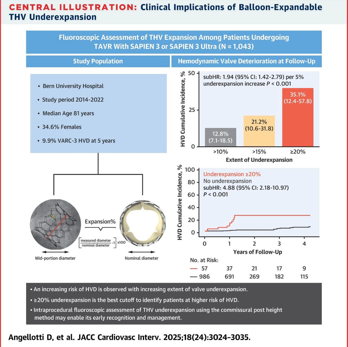 S Nagendra Boopathy tweet media