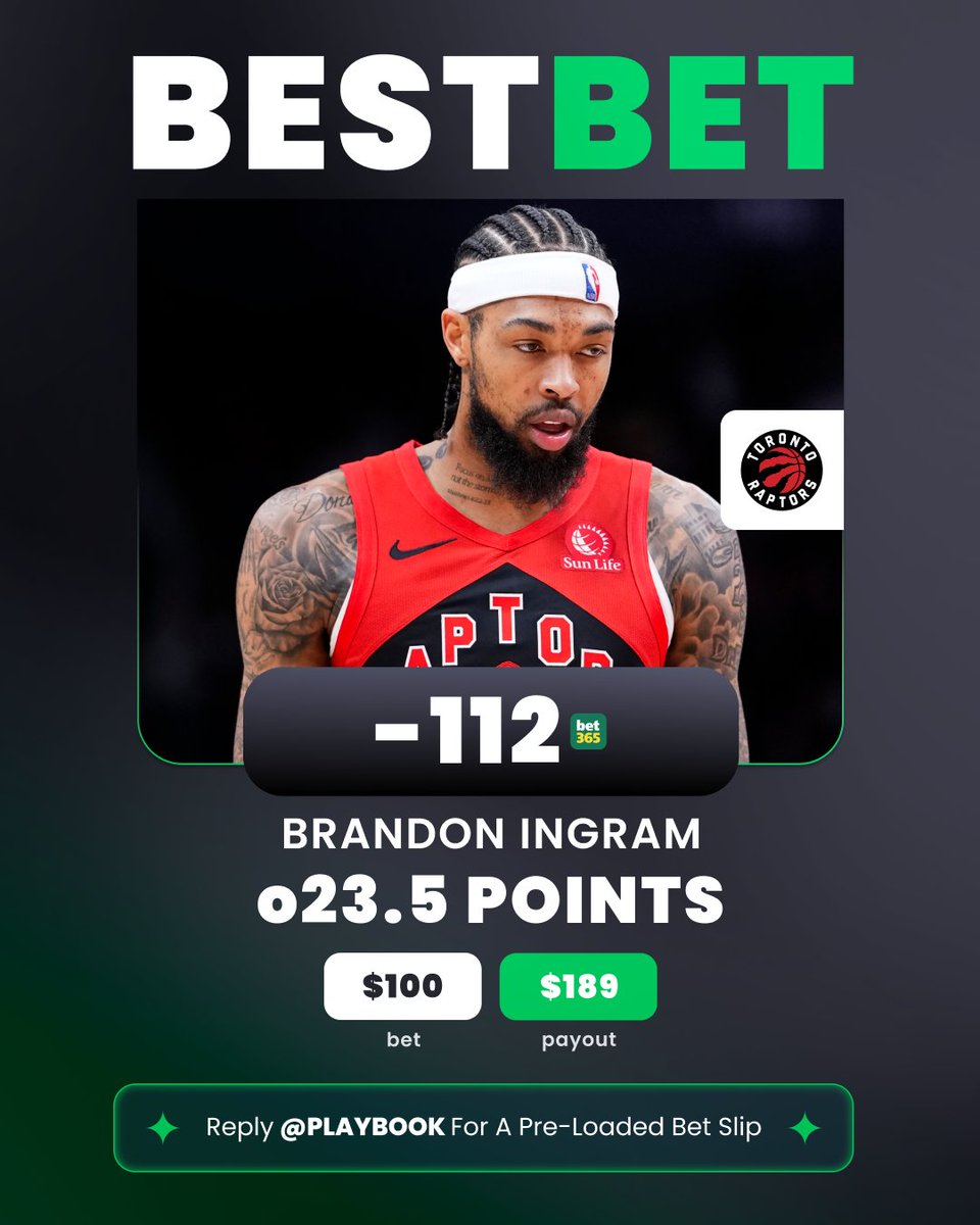 ActionNetworkHQ's tweet image. 💰RAPTORS vs PACERS BEST BET

🎯Brandon Ingram o23.5 Points (-112)
👇Add directly to your betslip
bit.ly/NBAJan1426C

🗣️"Over his last five games against the Pacers, he’s averaging 27 points per game. Earlier this season, he scored 26 against them, and even in another…