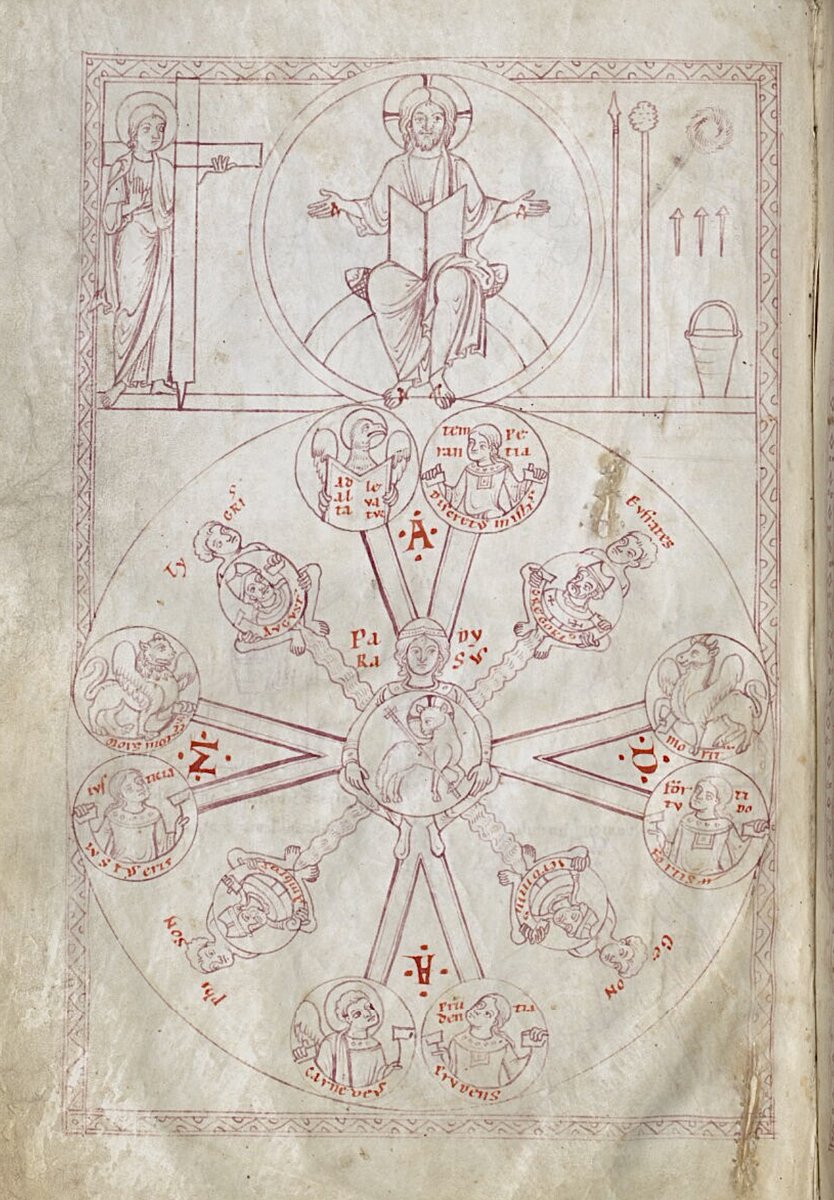red_loeb's tweet image. Paradise at the feet of Christ

München, Bayerische Staatsbibliothek, BSB Clm 14159; Dialogus de laudibus sanctae crucis; c.1170-1180; Regensburg-Prüfening; f.5v @bsb_muenchen