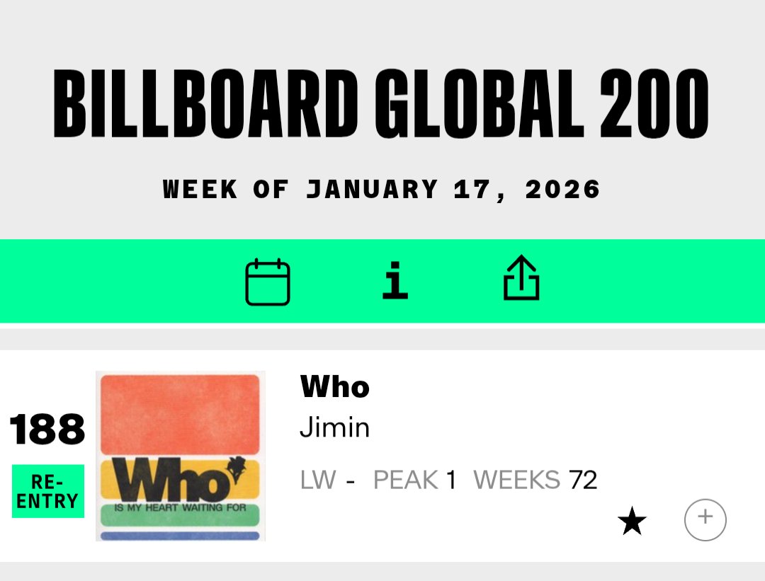 BTS Stats⁷ ⊙⊝⊜ tweet media