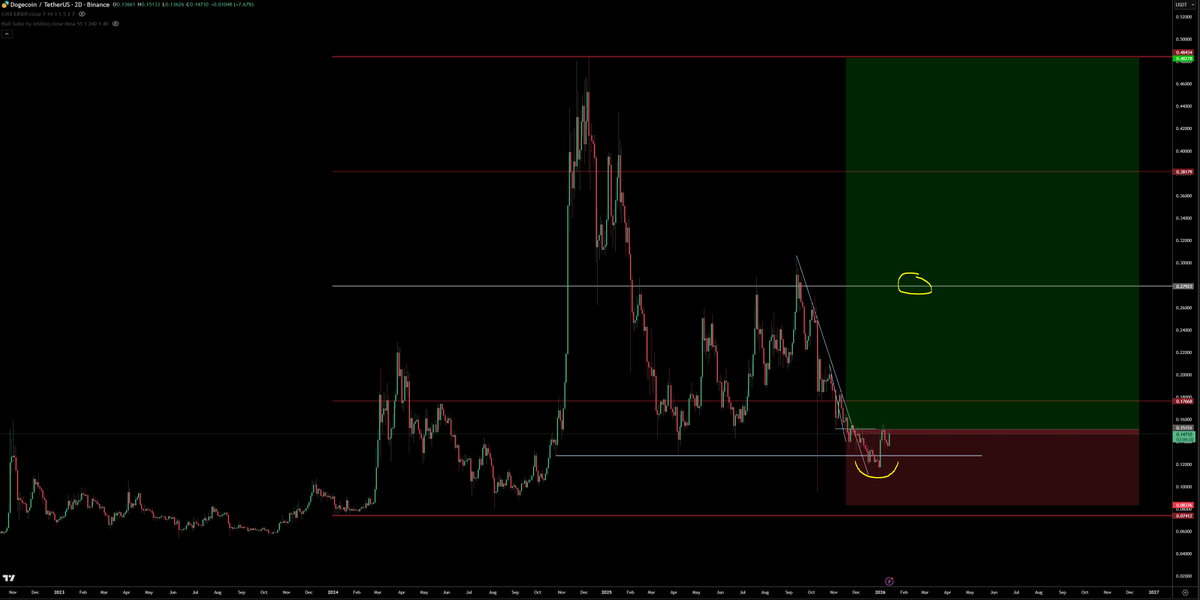TraderSZ tweet media
