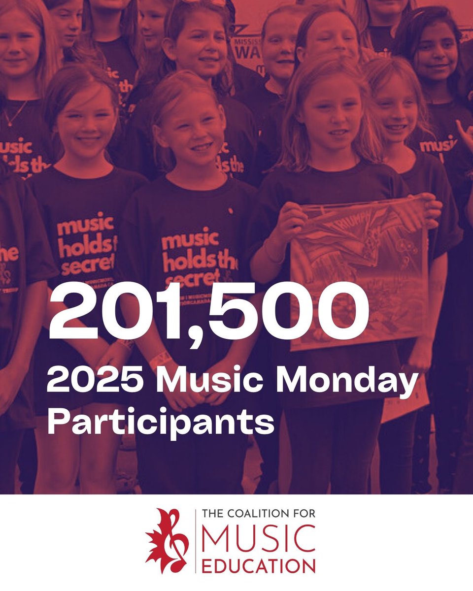 Coalition for Music Education in Canada tweet media