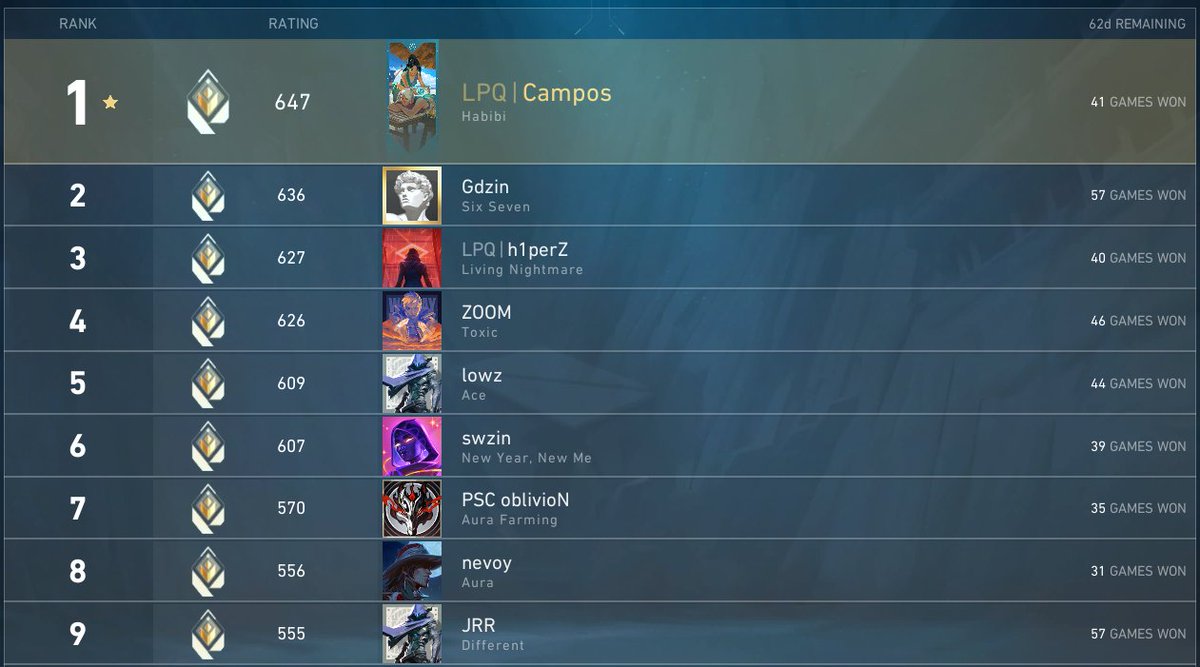 ᑕampos tweet media