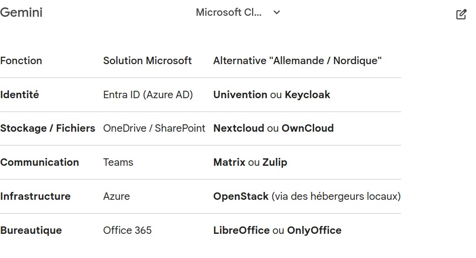 Manu Timeout 🖥️💽💾 tweet media