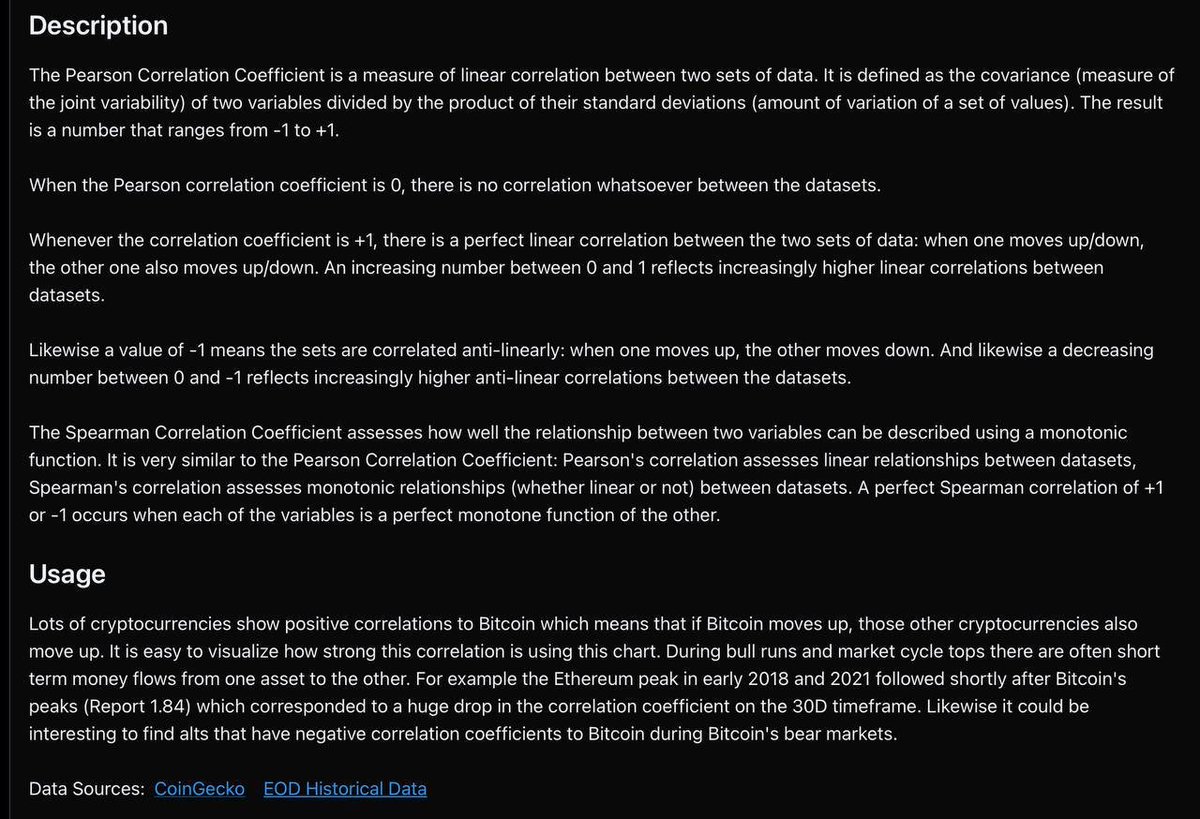Into The Cryptoverse (@ITC_Crypto) on X