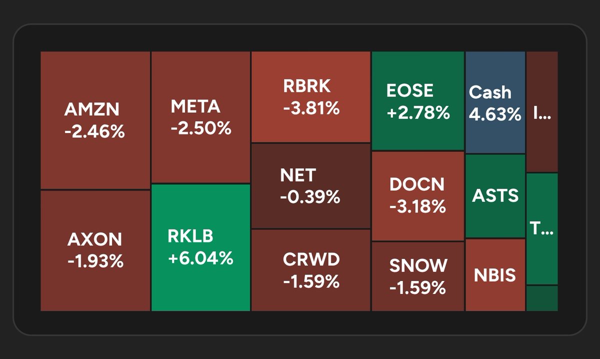 Kaya Finance tweet media
