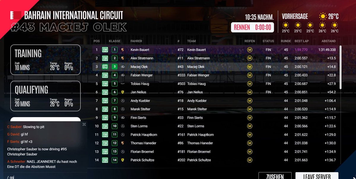 ESS R1 Bahrain

Q: P2
R: P3
After a good qualifying, I unfortunately lost P2 during the race but stayed close the whole time. One or two more laps and I could’ve made the move for P2

#PulseRacing