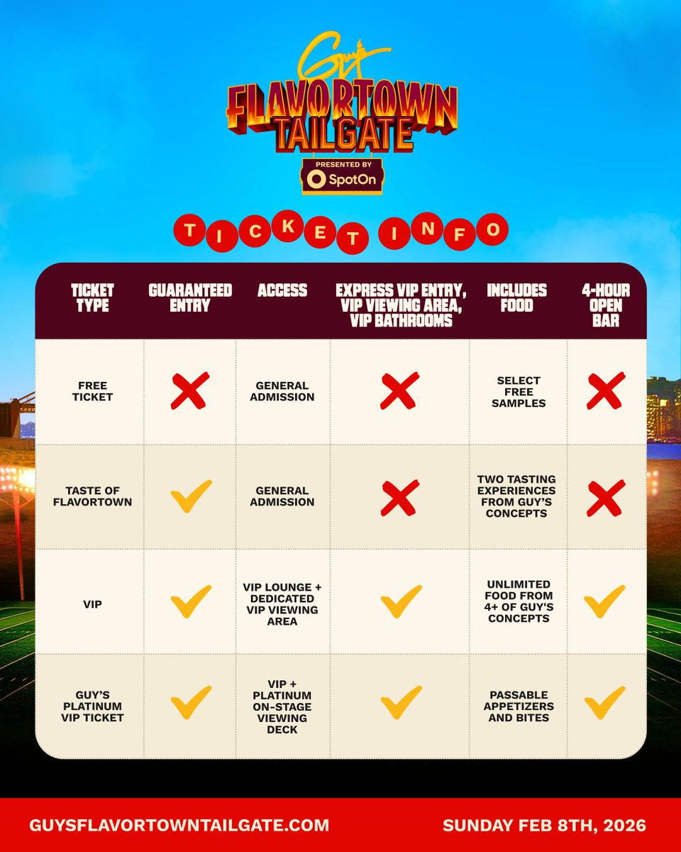 Guy's Flavortown Tailgate tweet media