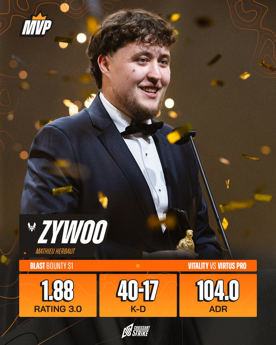 🏅🇫🇷 @ZywOo est le MVP de ce match ! 🐐