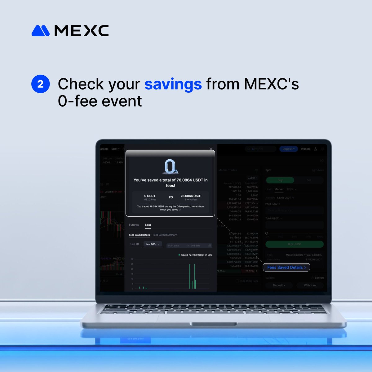 We’ve seen strong user interest in zero-fee trading.
MEXC now offers zero-fee pairs across both spot and futures, so you can trade with lower costs and smooth execution.☺️
#MEXCinside #MEXCHighlights