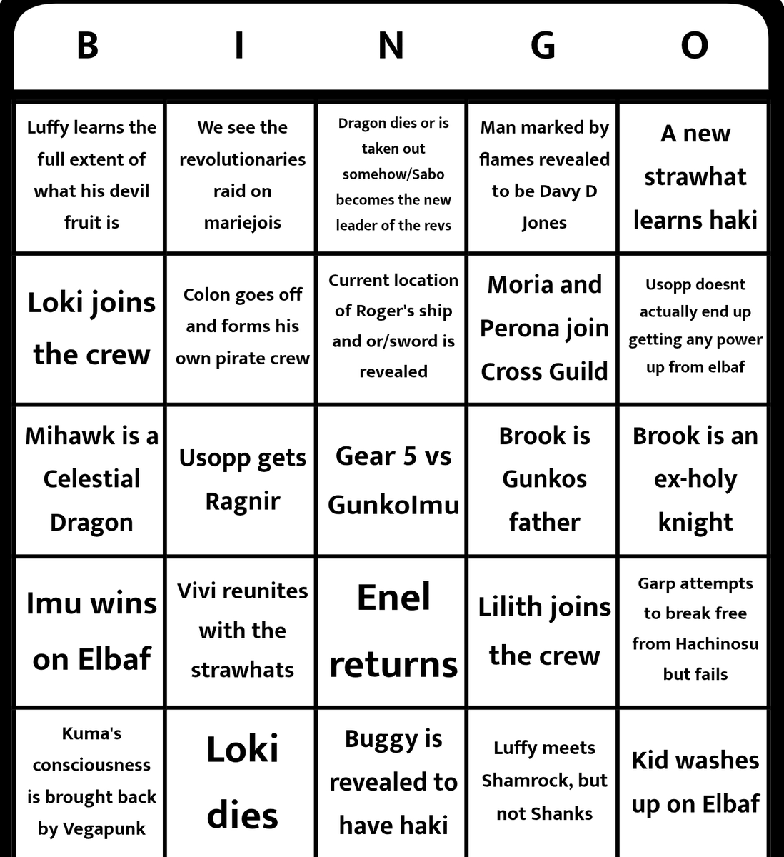 ( one piece manga spoilers )
got bored and saw some other people doing this so I made a bingo board of predictions for stuff thatll happen this year, some are free some are wayyy out there. im excited to not fill in a single square by 2027