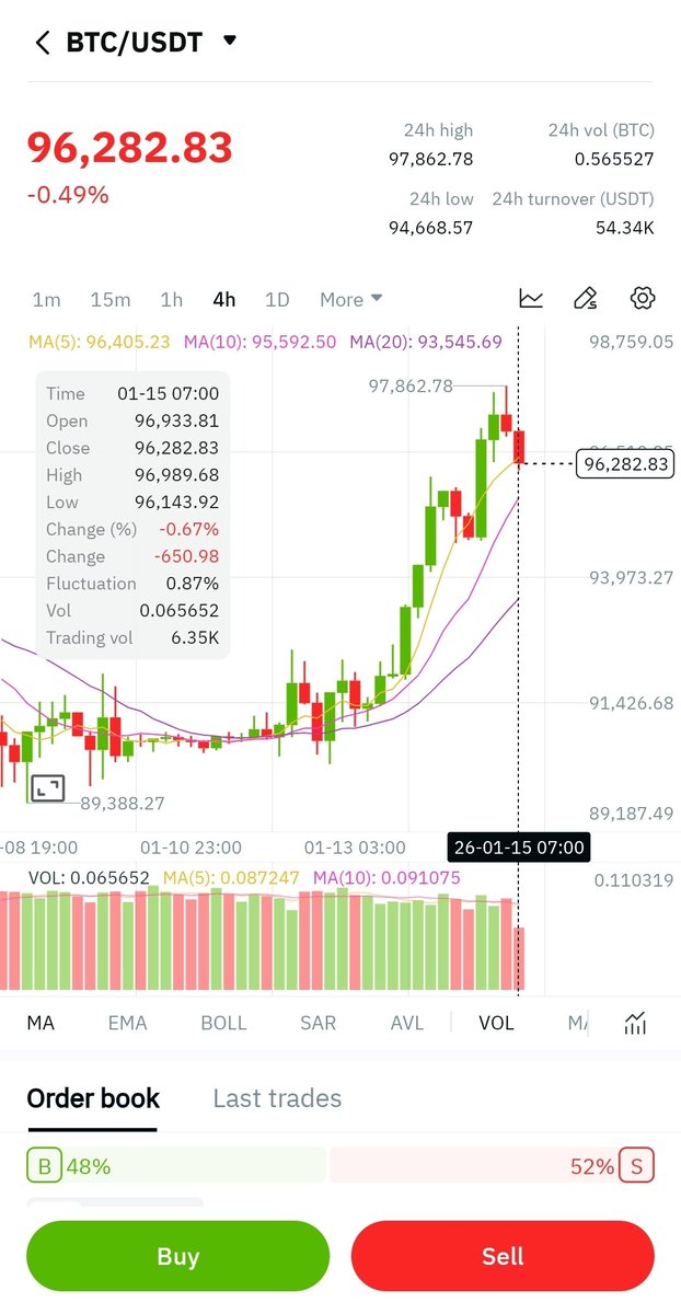 OSL indonesia tweet media