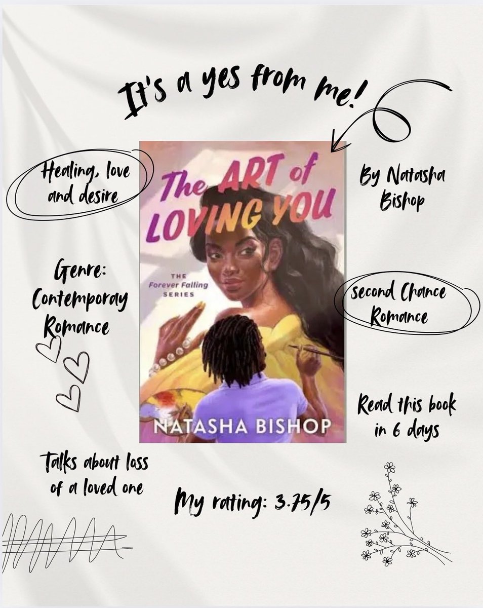 ReadingWithRae_'s tweet photo. This book is a slow journey to a second chance at love. Micah and Danielle have tried in the past to pursue a real relationship but something always hindered their journey. When the death of a mutual friend force them back together you get a deeper understanding of each of them… https://t.co/8no5UfiWt3