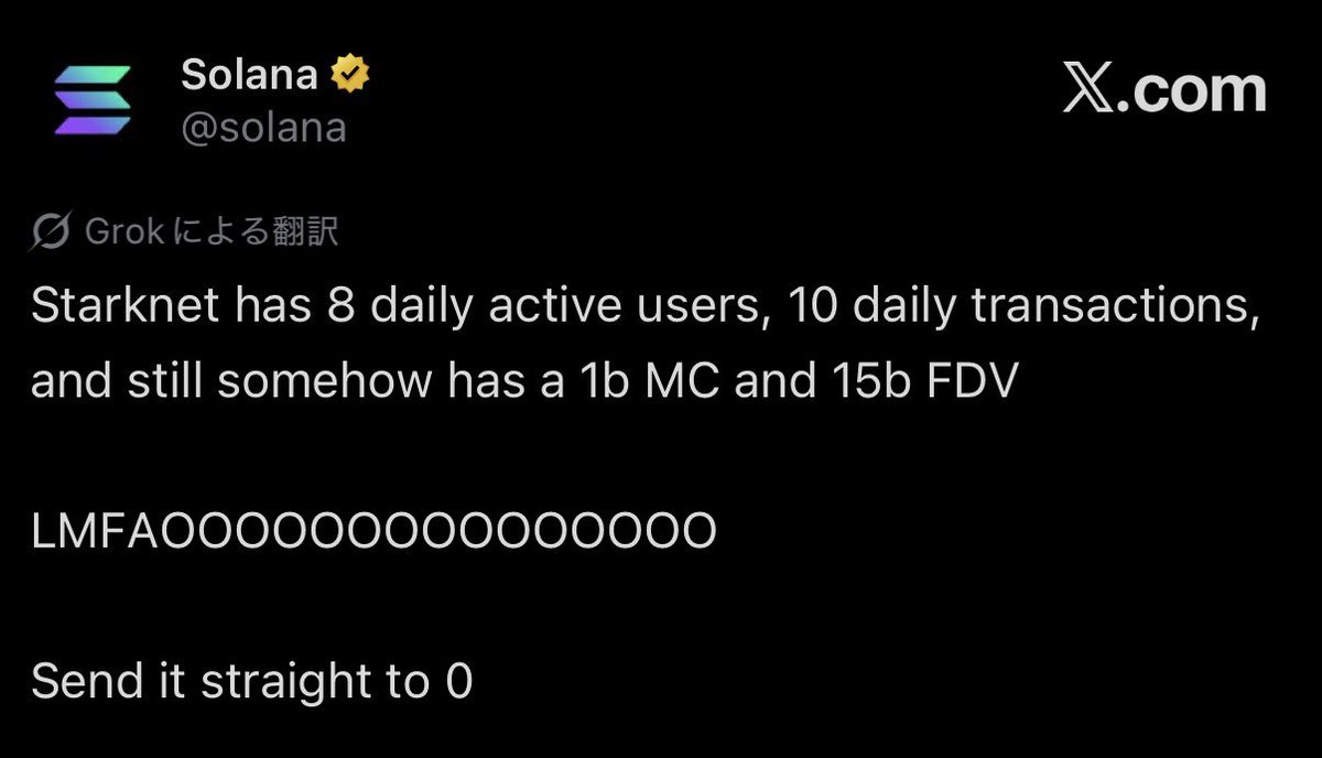 Solana公式： Starknetは、1日のアクティブユーザーが8人、1日の取引数が10件しかない。それなのに、時価総額は1,584億円、完全希薄化後 評価額（FDV）は2.37兆円もある。 マジで笑える。 そのままゼロ行きだろ。