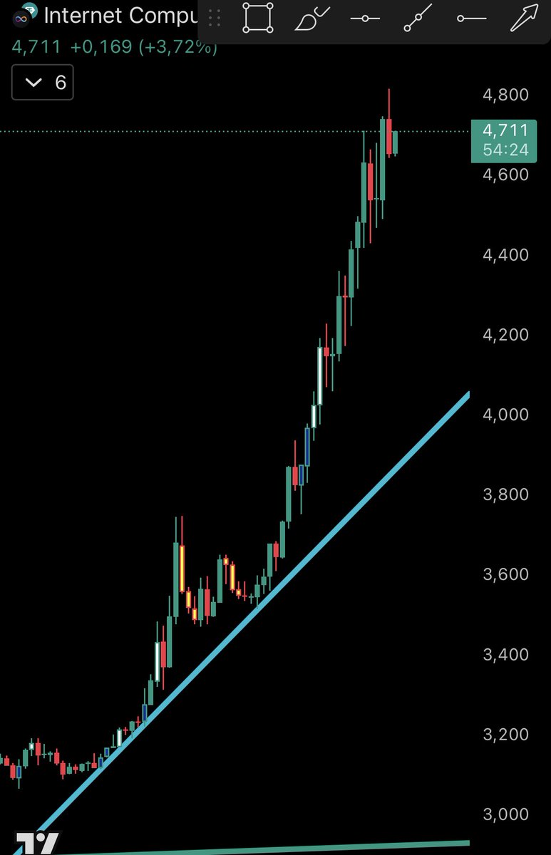 Luiyitter tweet media