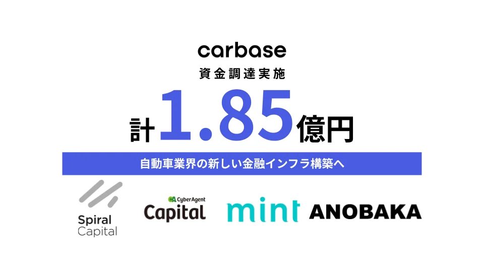 ハニーフアブドウラ | カーベースCEO tweet media