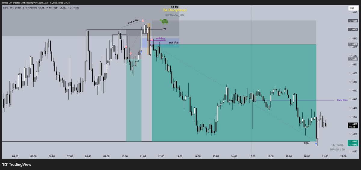 Trader_Jin tweet media