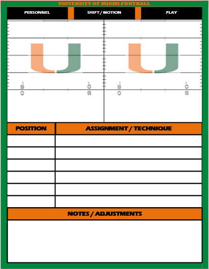 In honor of the National Championship #Hoosiers #TheU #indiana #miami #Hurricanes